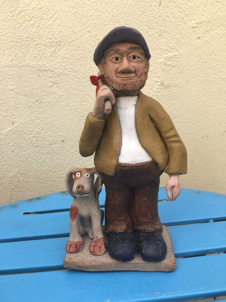 John Hilder Characters